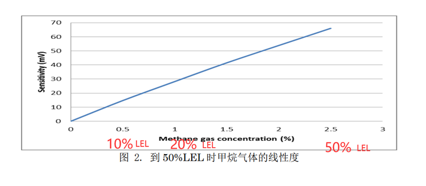 image-20251105133203534