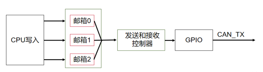 image-20250824081745245