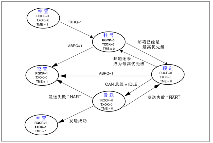 image-20250824081838792