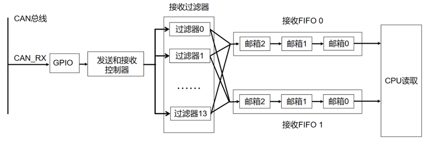 image-20250824081912095